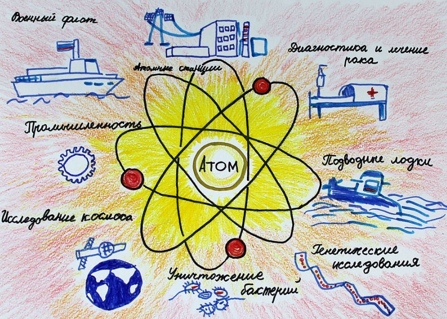 Молодежь и атомная промышленность: как 80-летний юбилей вызывает интерес у подростков
