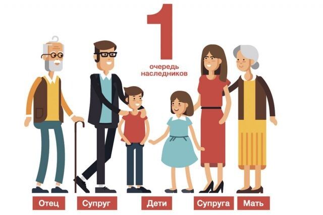 ������������ ��� ���������: ��� ����� ������������ �� ���������