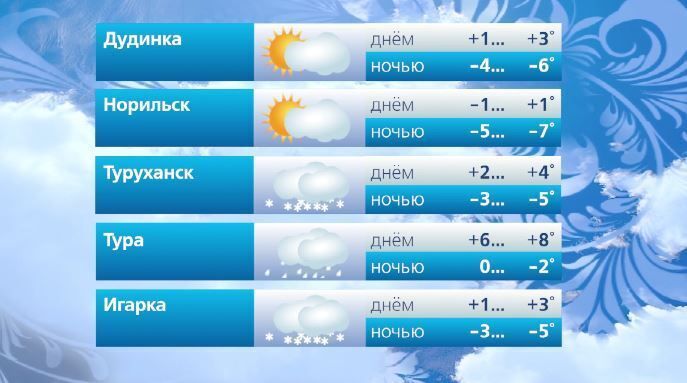 #. @vesti_krsk