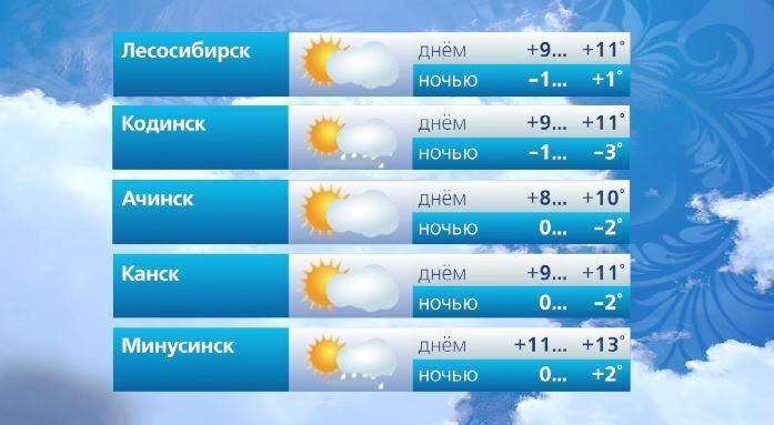 #. @vesti_krsk