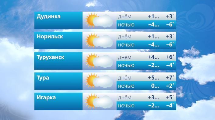 #. @vesti_krsk