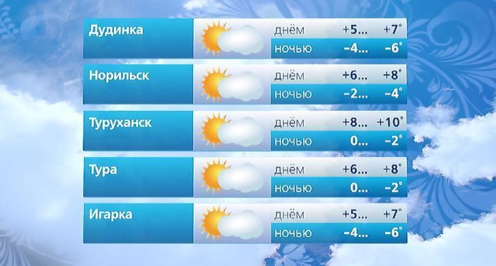 @vesti_krsk