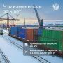Арктика: холодная снаружи с огромным потенциалом внутри