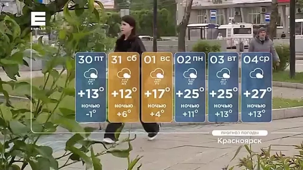 На следующей неделе в Красноярске потеплеет до +27