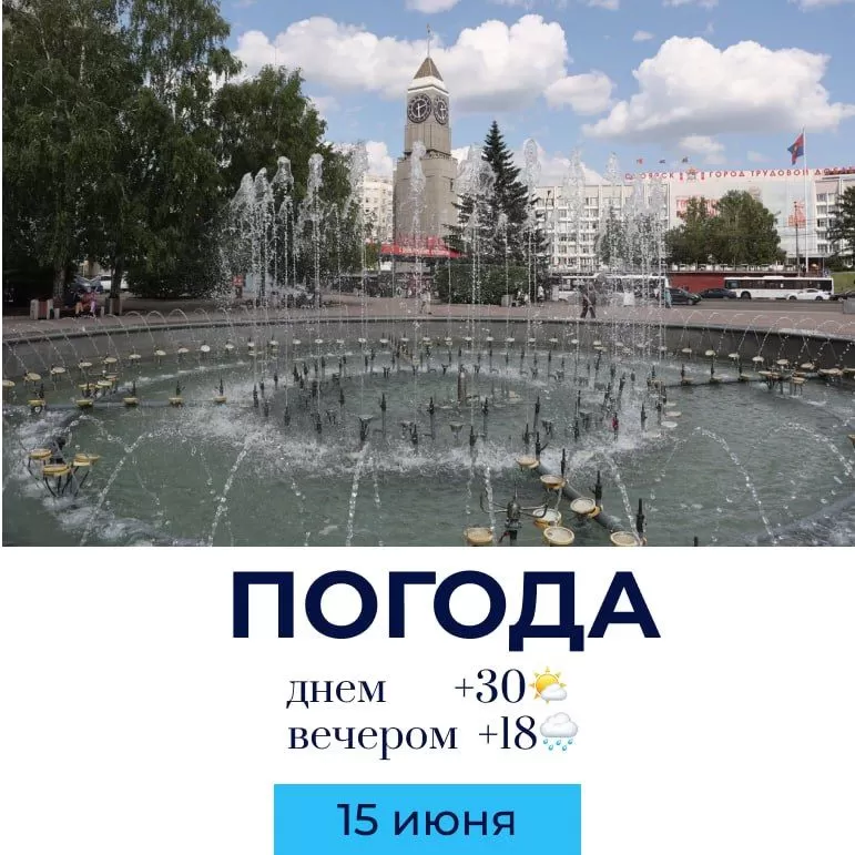 Погода на сегодня. @gornovosti