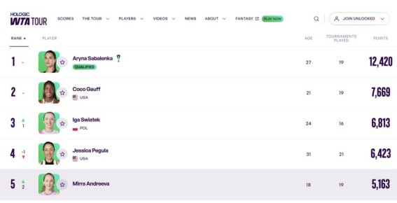      5   WTA