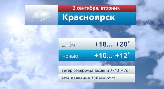 @vesti_krsk