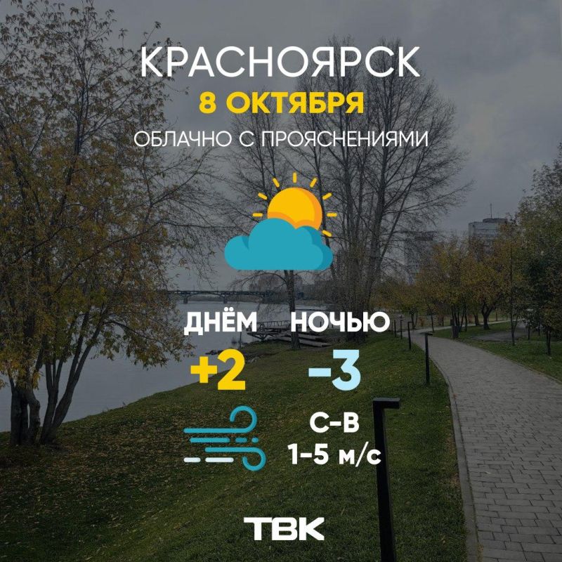 Погода на 8 октября. ТВК