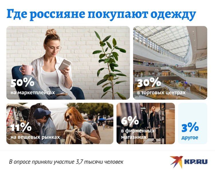 KP.RU: 50%      