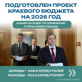 #         2026-2028 