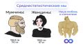 В День статистики Росстат опубликовал характеристику среднестатистического россиянина