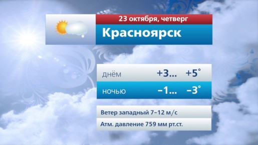 Прогноз погоды на 23 октября