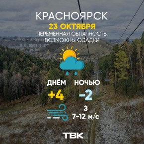 Погода на 23 октября. ТВК