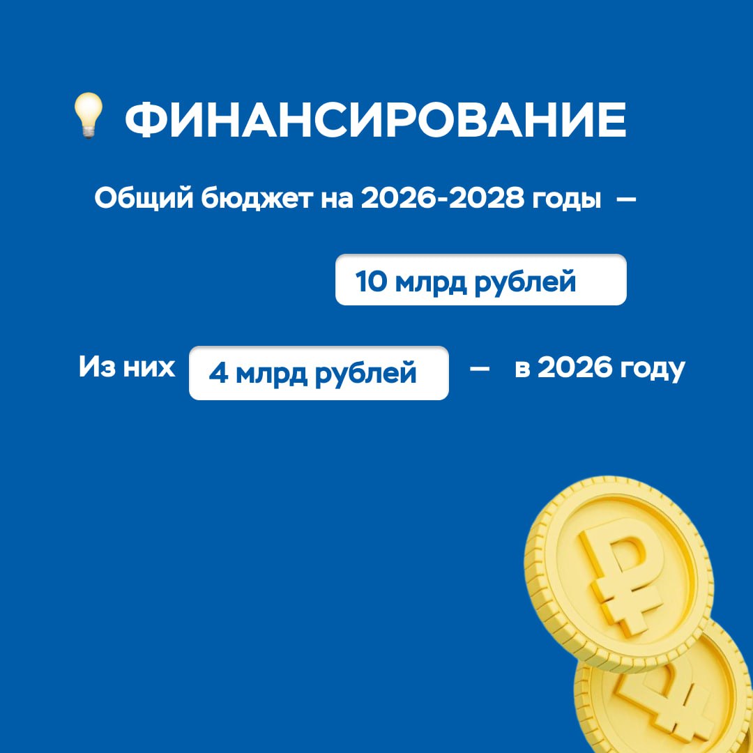 Планы на 2026 год: культура Планы на 2026 год: культура