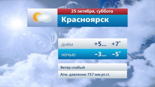 Прогноз погоды на 25 октября