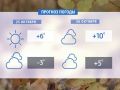 Красноярцев ждут тёплые выходные