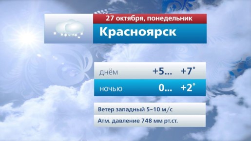 Прогноз погоды на 27 октября