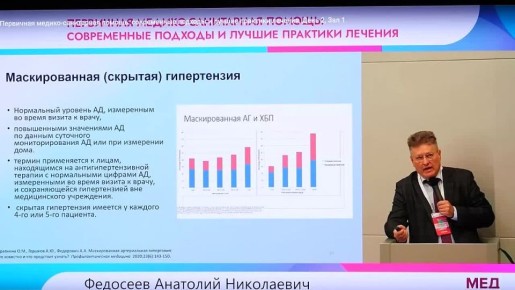 Передовые методы диагностики и профилактики заболеваний обсудили на V Терапевтической научно-практической конференции ФМБА России