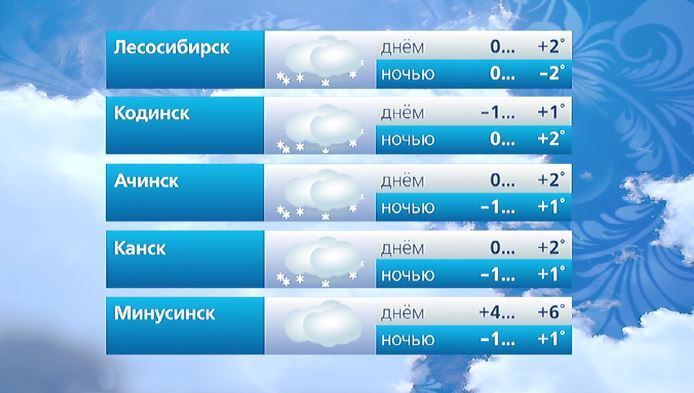 #ВестиКрасноярск. @vesti_krsk #ВестиКрасноярск. @vesti_krsk