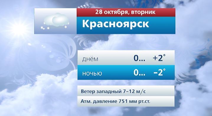 #ВестиКрасноярск. @vesti_krsk