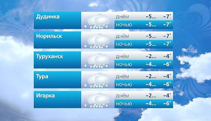 #ВестиКрасноярск. @vesti_krsk #ВестиКрасноярск. @vesti_krsk