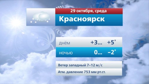 Прогноз погоды на 29 октября