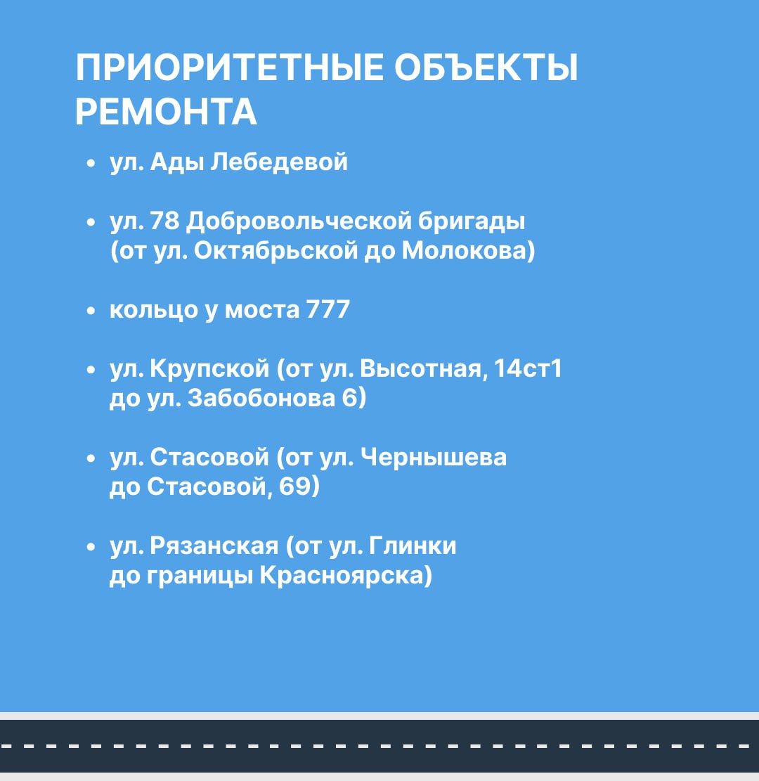 Приоритеты дорожного ремонта в 2026 году Приоритеты дорожного ремонта в 2026 году