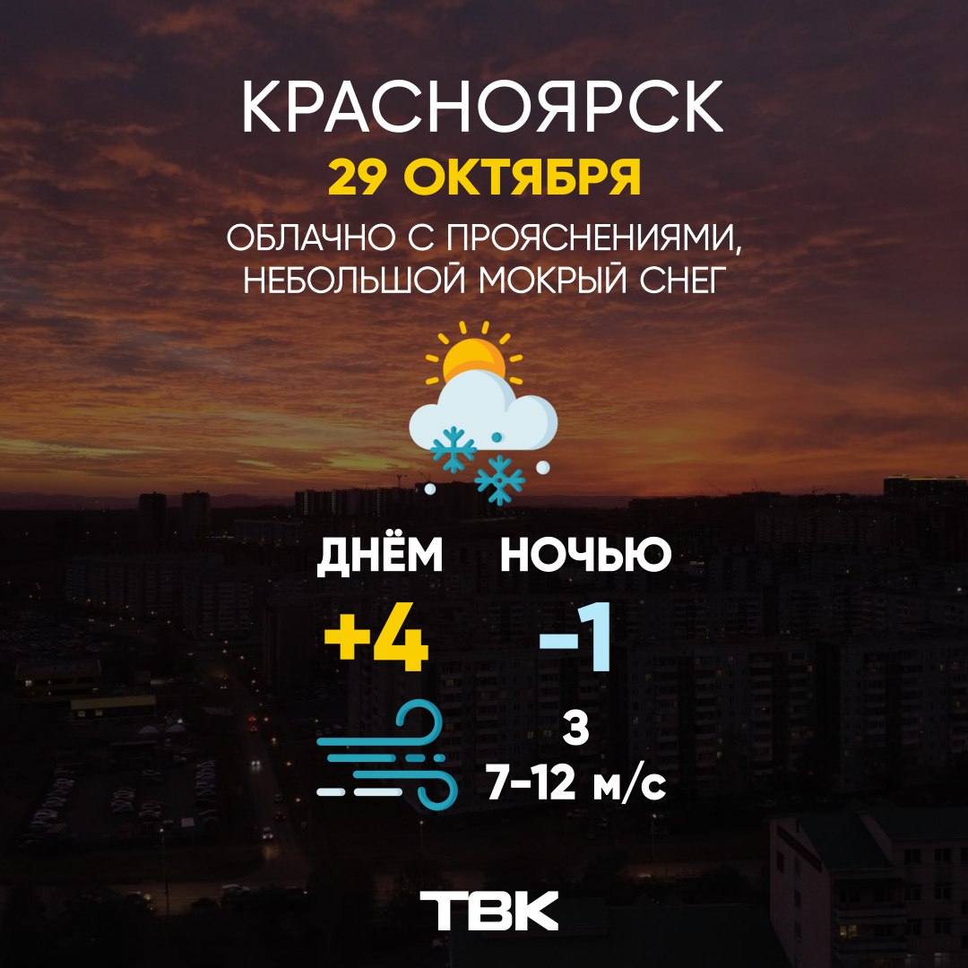 Погода на 29 октября. ТВК