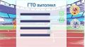 Выпускник, выполняй нормативы ГТО на любой знак отличия и получай до 10 дополнительных баллов при поступлении в вуз!