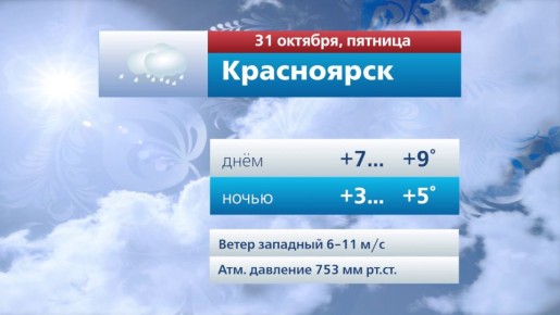 Прогноз погоды на 31 октября