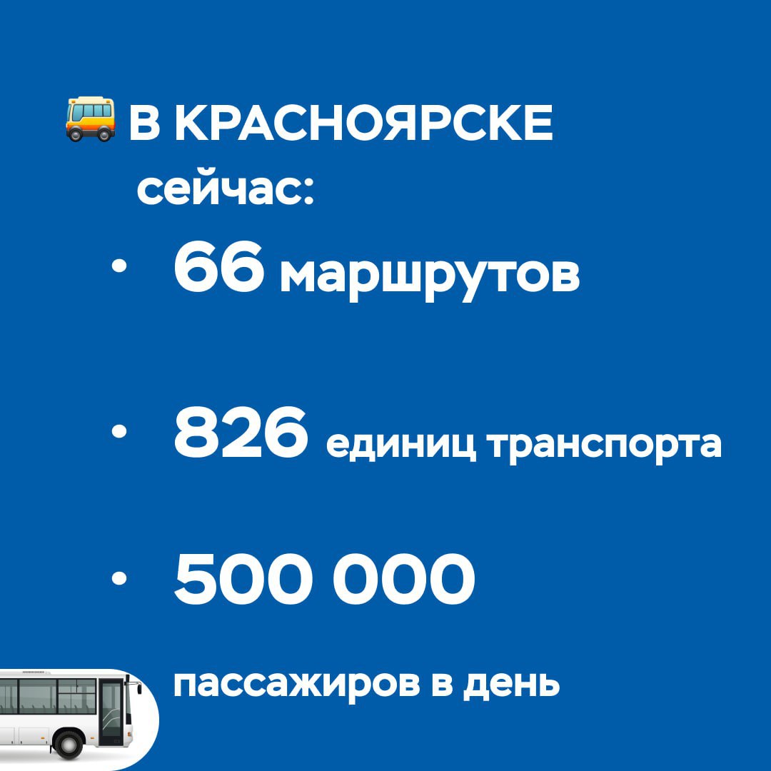 Общественный транспорт в 2026 году: обновление продолжится Общественный транспорт в 2026 году: обновление продолжится