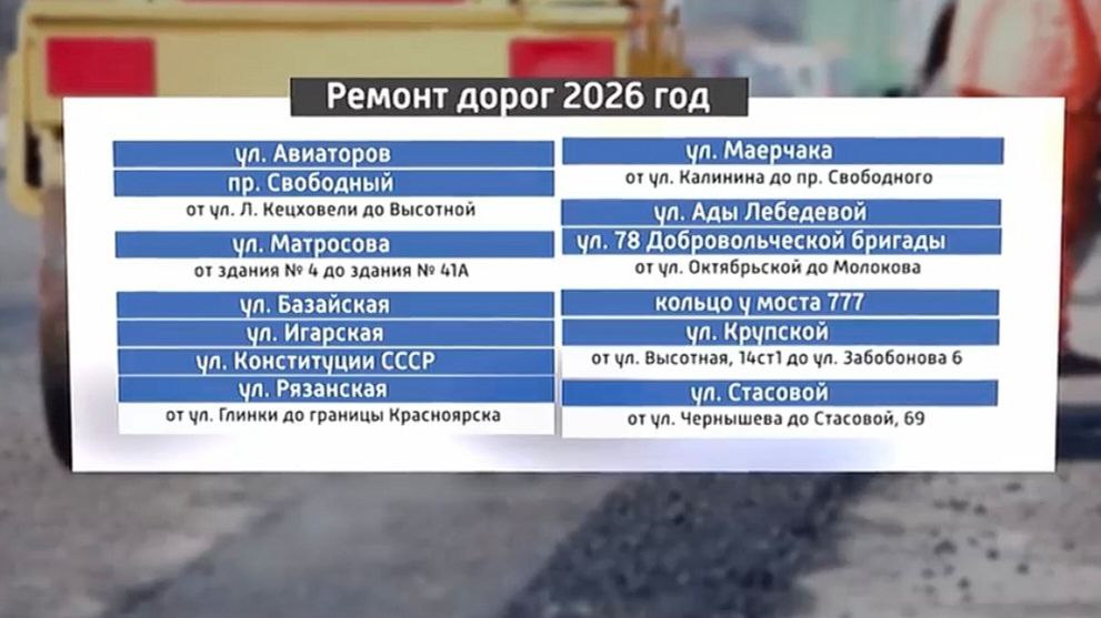 Какие дороги отремонтируют в Красноярске в 2026 году