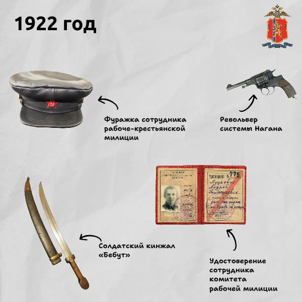 История красноярской милиции в одном месте История красноярской милиции в одном месте