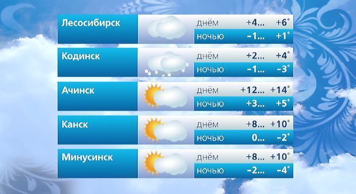 #ВестиКрасноярск. @vesti_krsk #ВестиКрасноярск. @vesti_krsk