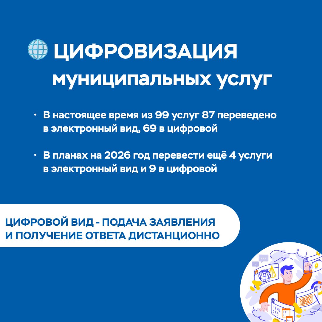 Почти 90% муниципальных услуг переведено в электронный вид Почти 90% муниципальных услуг переведено в электронный вид