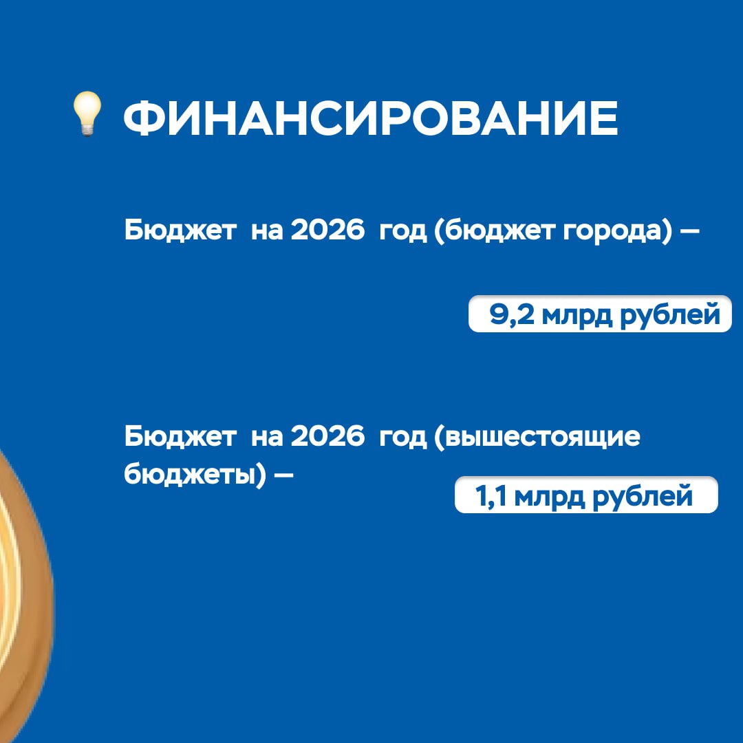 Благоустройство улиц и пространств в 2026 году Благоустройство улиц и пространств в 2026 году
