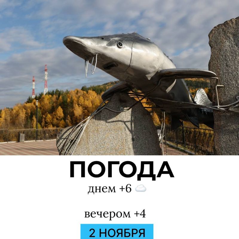 Погода на сегодня. @gornovosti