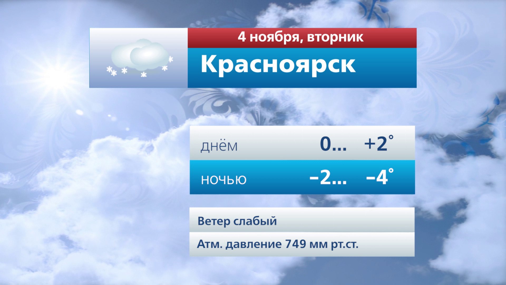 Прогноз погоды на 4 ноября