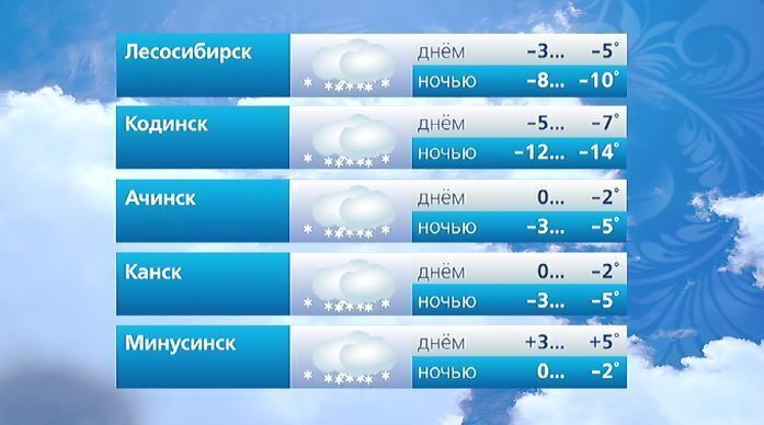 #ВестиКрасноярск. @vesti_krsk #ВестиКрасноярск. @vesti_krsk