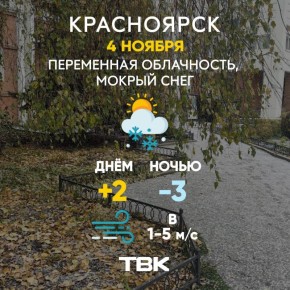 Погода на 4 ноября. ТВК