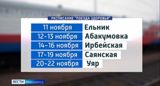 «Поезд здоровья» в ноябре отправится в восточные районы Красноярского края