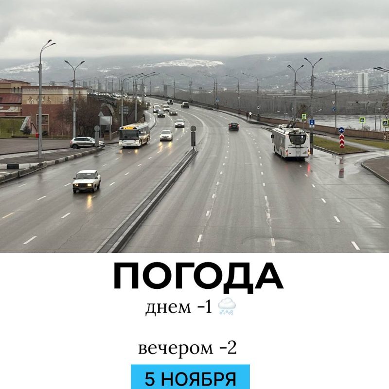 Погода на сегодня. @gornovosti