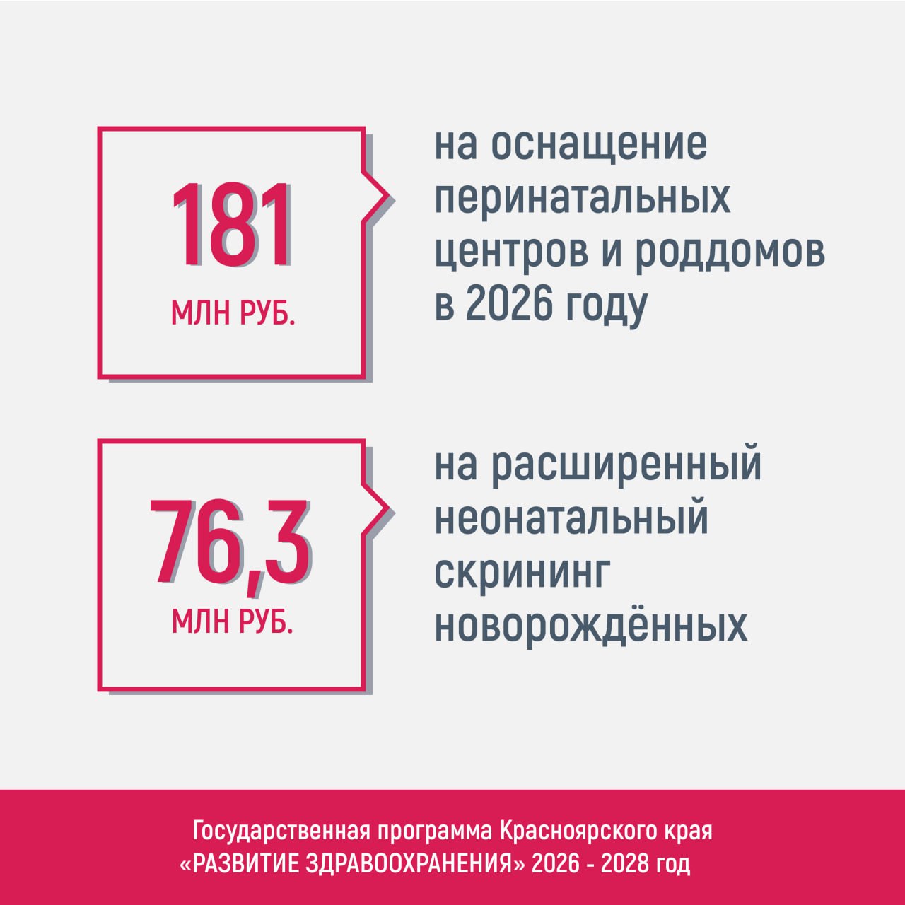 Бюджет края: на ближайшую трехлетку на госпрограмму «Развитие здравоохранения» предусмотрено около 228 млрд рублей Бюджет края: на ближайшую трехлетку на госпрограмму «Развитие здравоохранения» предусмотрено около 228 млрд рублей
