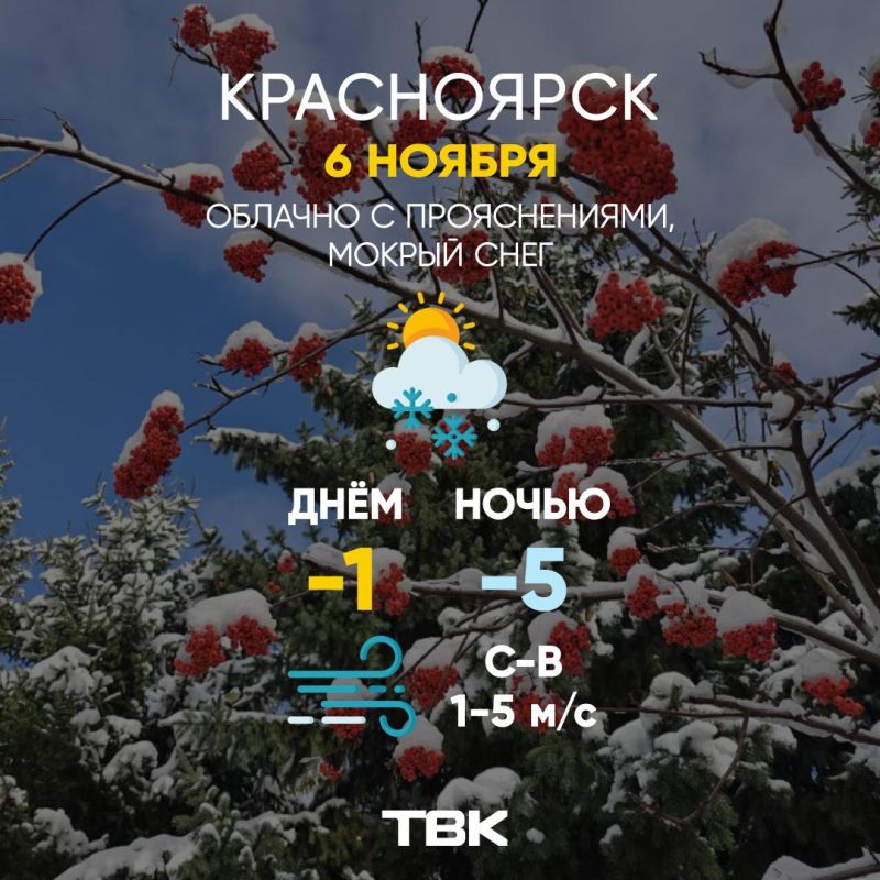 Погода на 6 ноября. ТВК