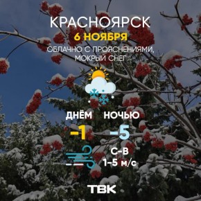 Погода на 6 ноября. ТВК