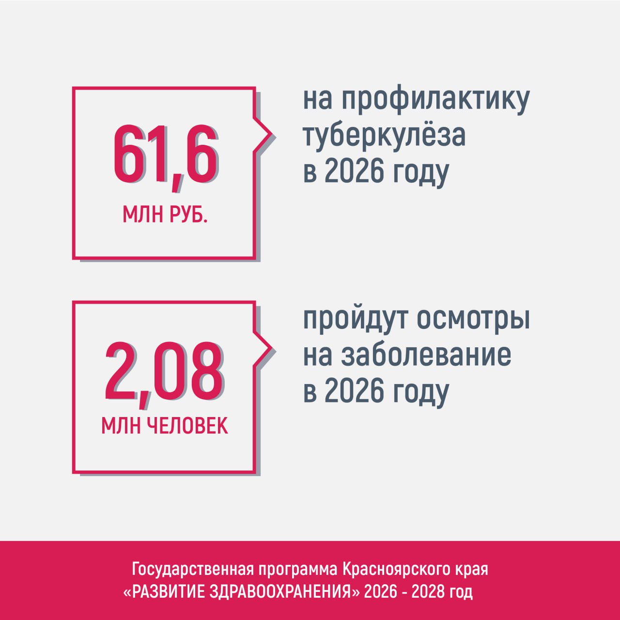 Бюджет края: на ближайшую трехлетку на госпрограмму «Развитие здравоохранения» предусмотрено около 228 млрд рублей Бюджет края: на ближайшую трехлетку на госпрограмму «Развитие здравоохранения» предусмотрено около 228 млрд рублей