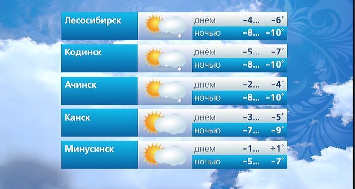 #ВестиКрасноярск. @vesti_krsk #ВестиКрасноярск. @vesti_krsk