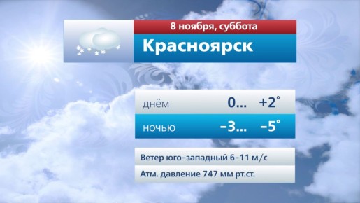 Прогноз погоды на 8 ноября