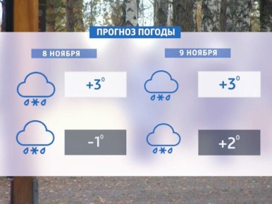 На выходных в Красноярск придёт небольшое потепление