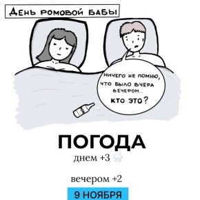 Погода на сегодня. Иллюстрация: Дмитрий Попугин @gornovosti